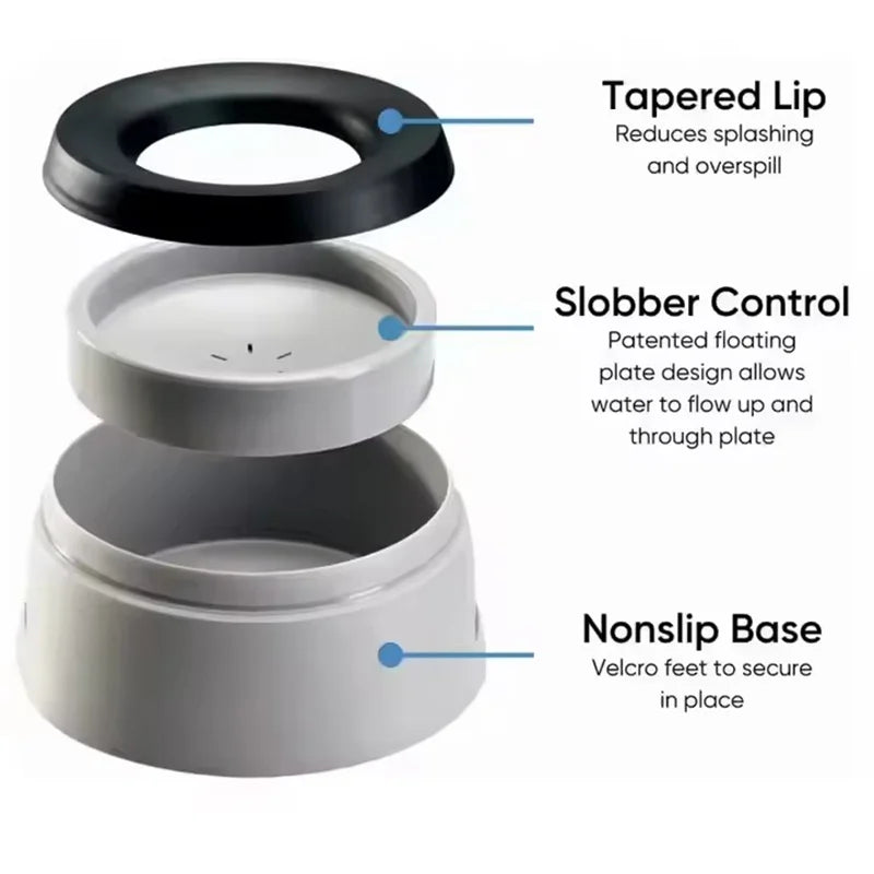 Exploded view of the anti-spill pet water bowl showing tapered lip, slobber control and non-slip base