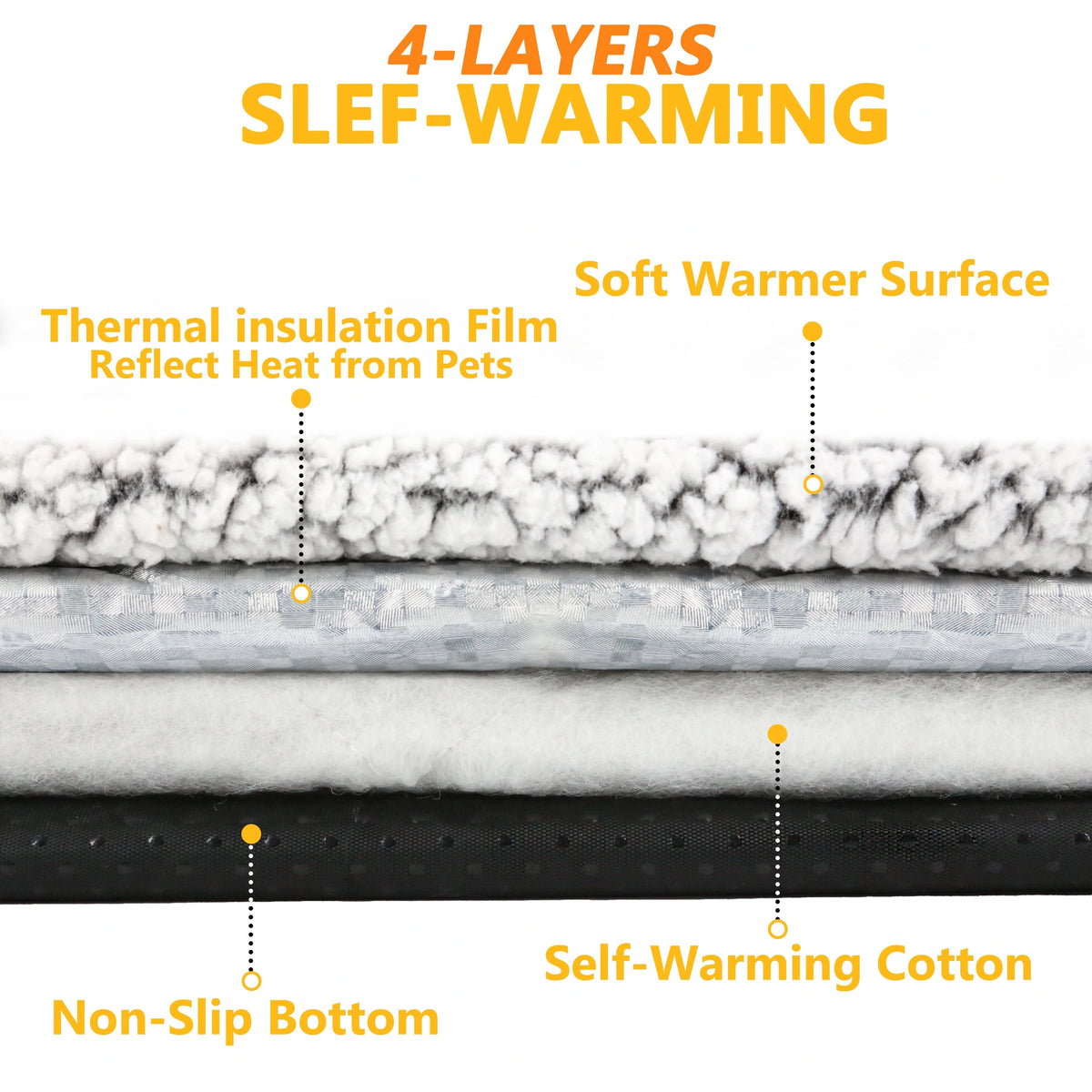 Self-Heating Cat Pad, Washable, No Electricity